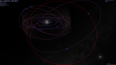 Eris orbit.png