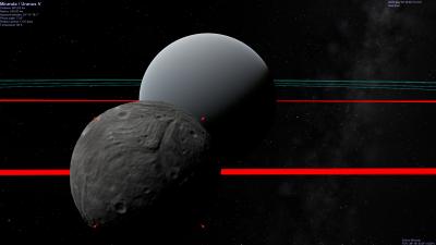 Miranda orbit 1.png