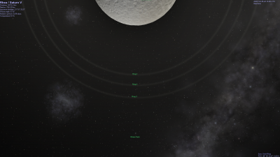 Rhea ring locs.png