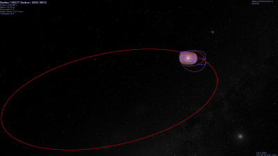 Sedna orbit.png