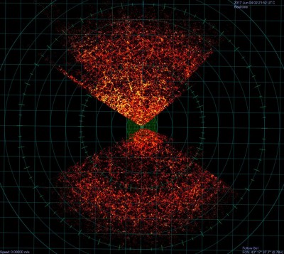 sdss_dr13_pie.jpg