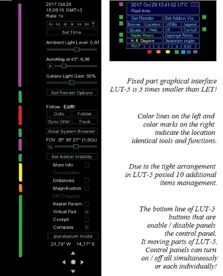 Lua Universal Tools for Celestia